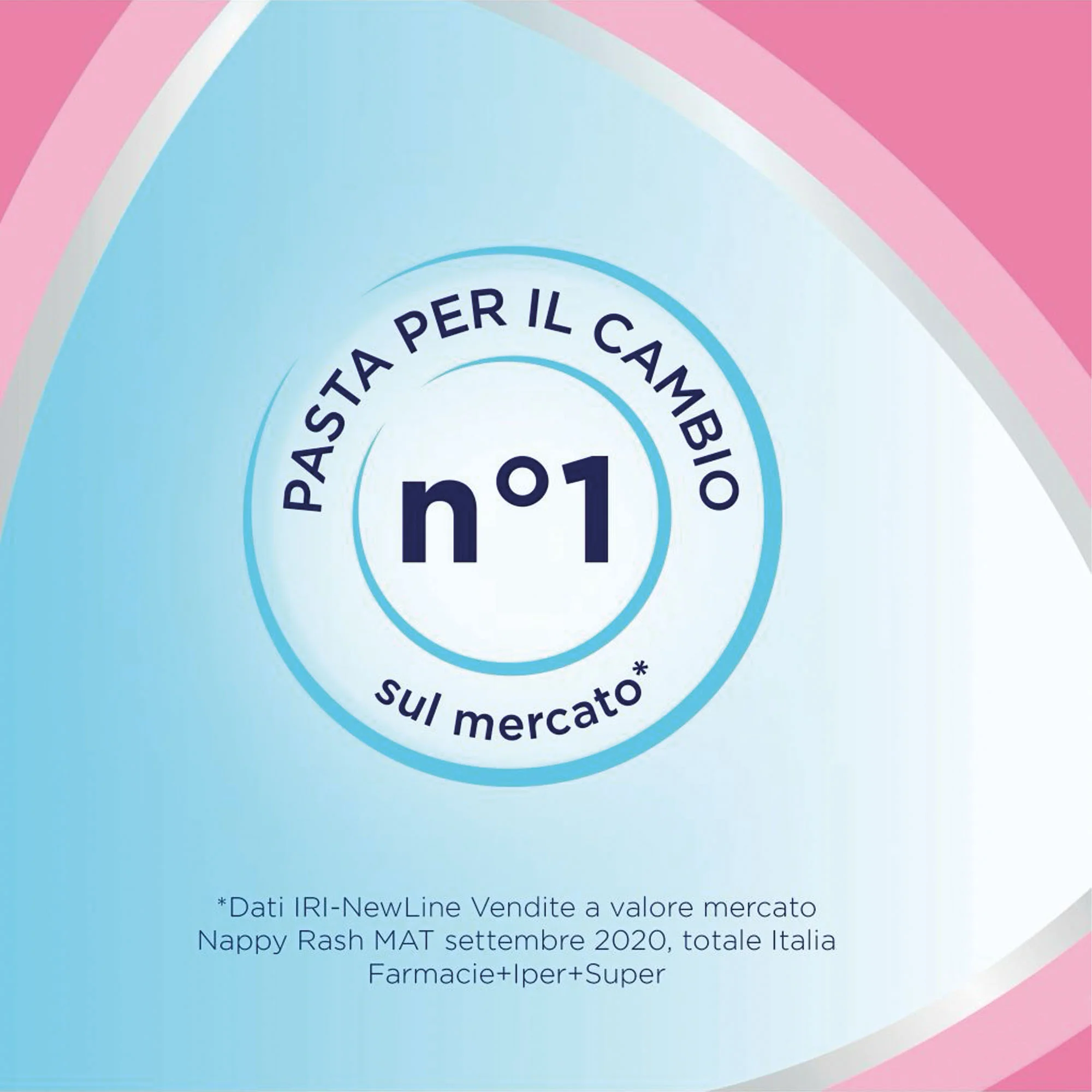 Bepanthenol Pasta Lenitiva Protettiva 100 g - Image 5