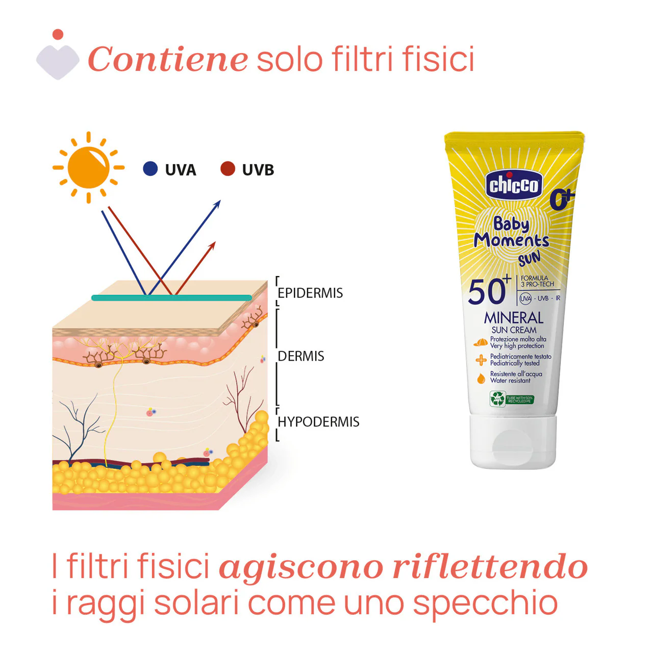Chicco Crema Solare Mineral SPF 50+ Baby Moments Sun 75 ml - Image 5