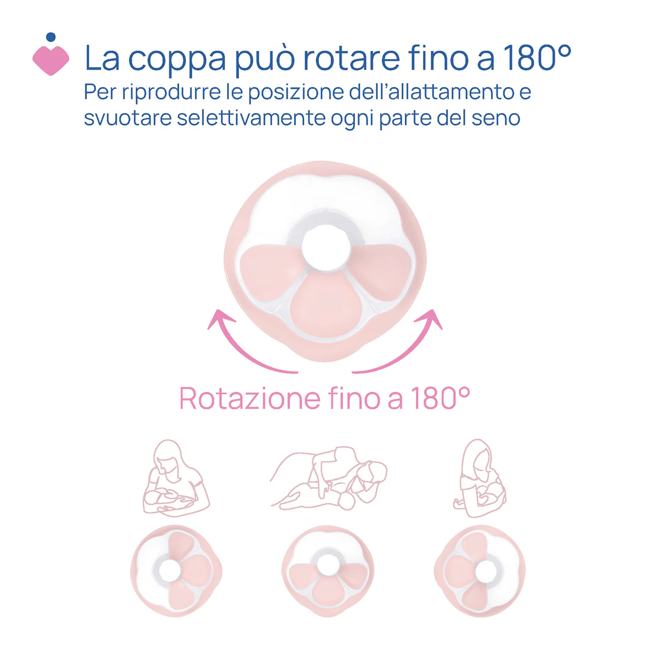 Chicco Tiralatte Elettrico Stimolatte - Image 4