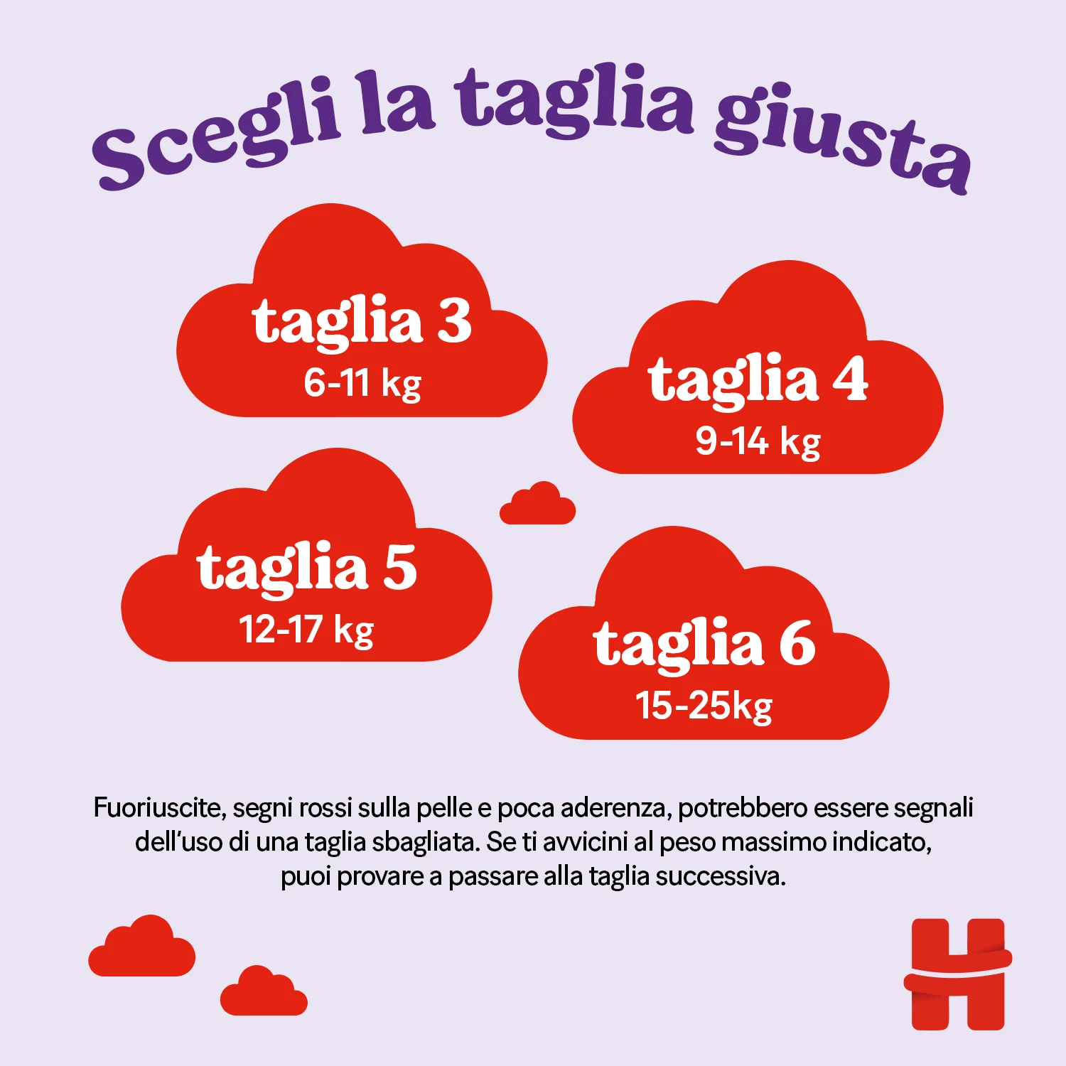Huggies Mutandine Little Movers Taglia 4 (9-14 kg) Gigapack 120 pezzi - Image 10
