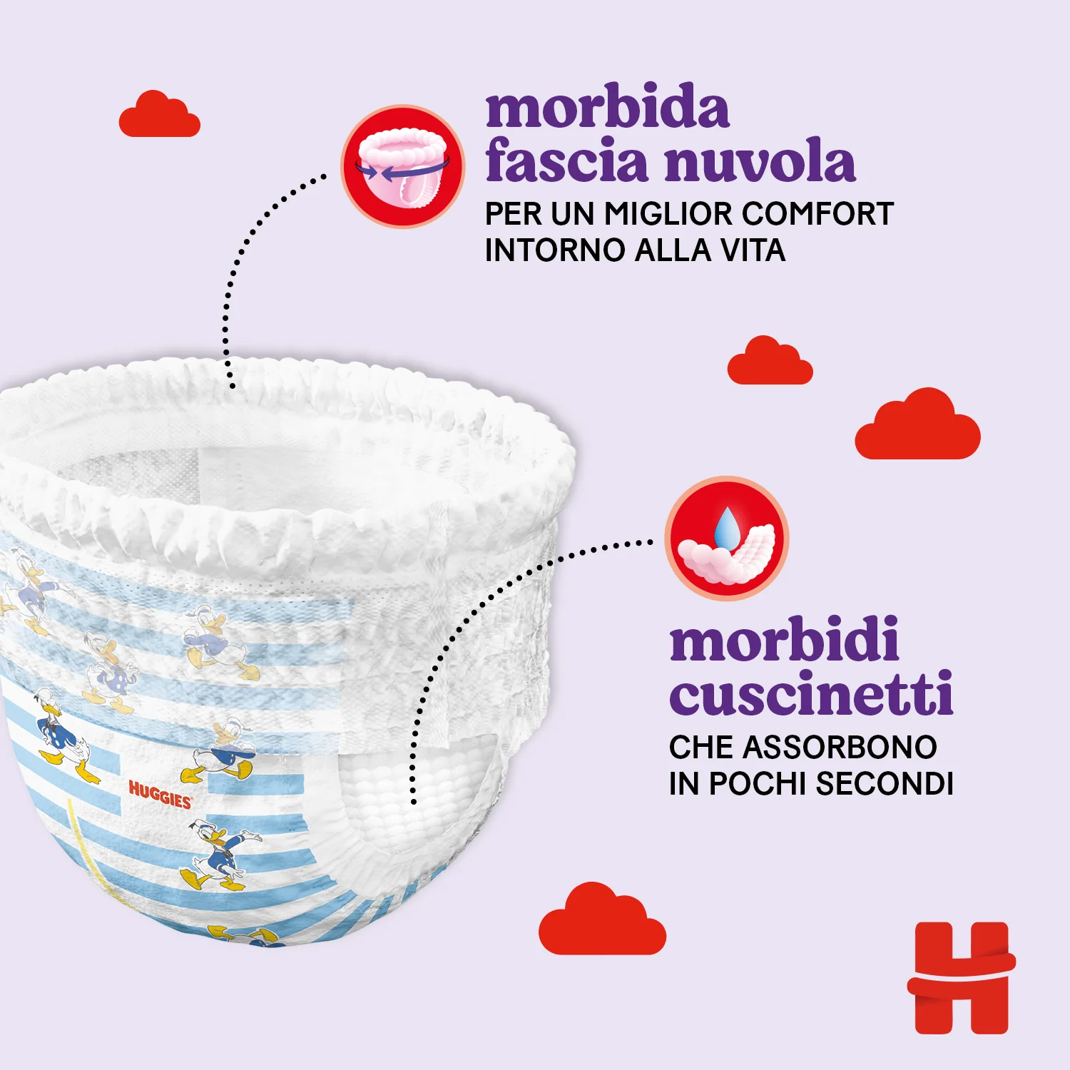 Huggies Mutandine Little Movers Taglia 4 (9-14 kg) Gigapack 120 pezzi - Image 3