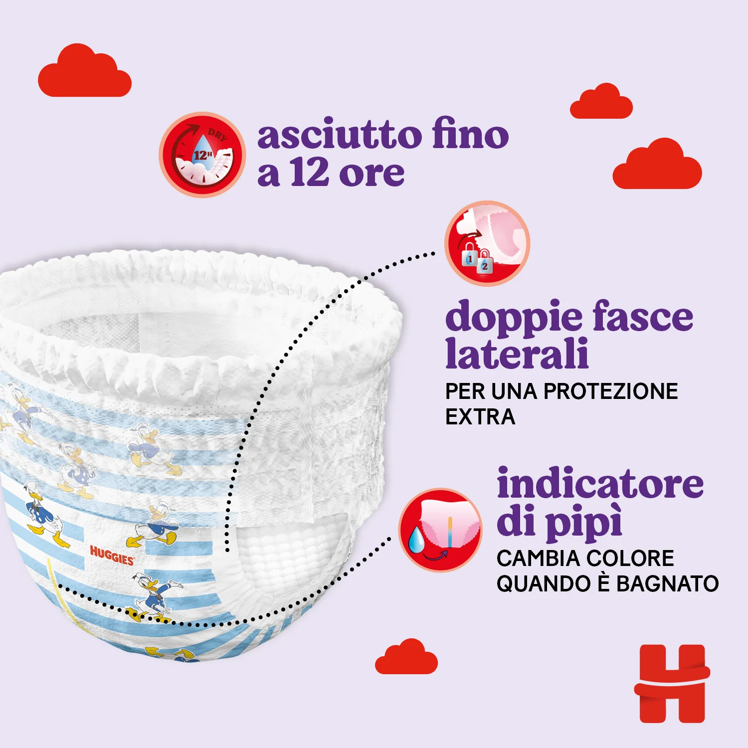Huggies Mutandine Little Movers Taglia 4 (9-14 kg) Gigapack 120 pezzi - Image 4