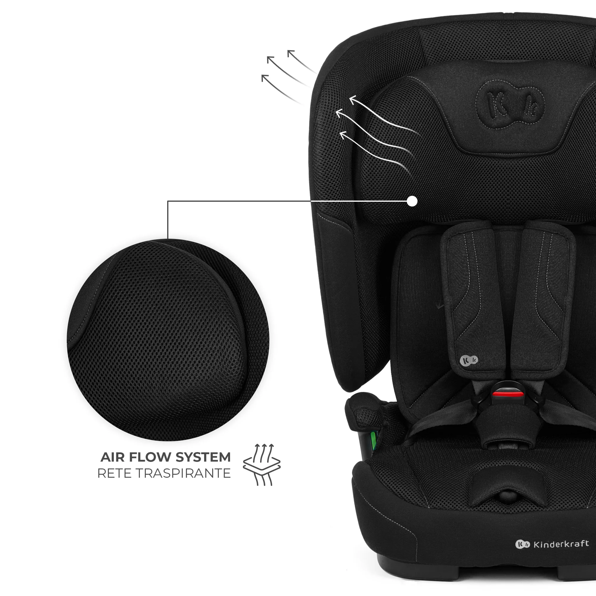 Kinderkraft Seggiolino Auto Fix2Go i-Size 76-150 cm - Image 10