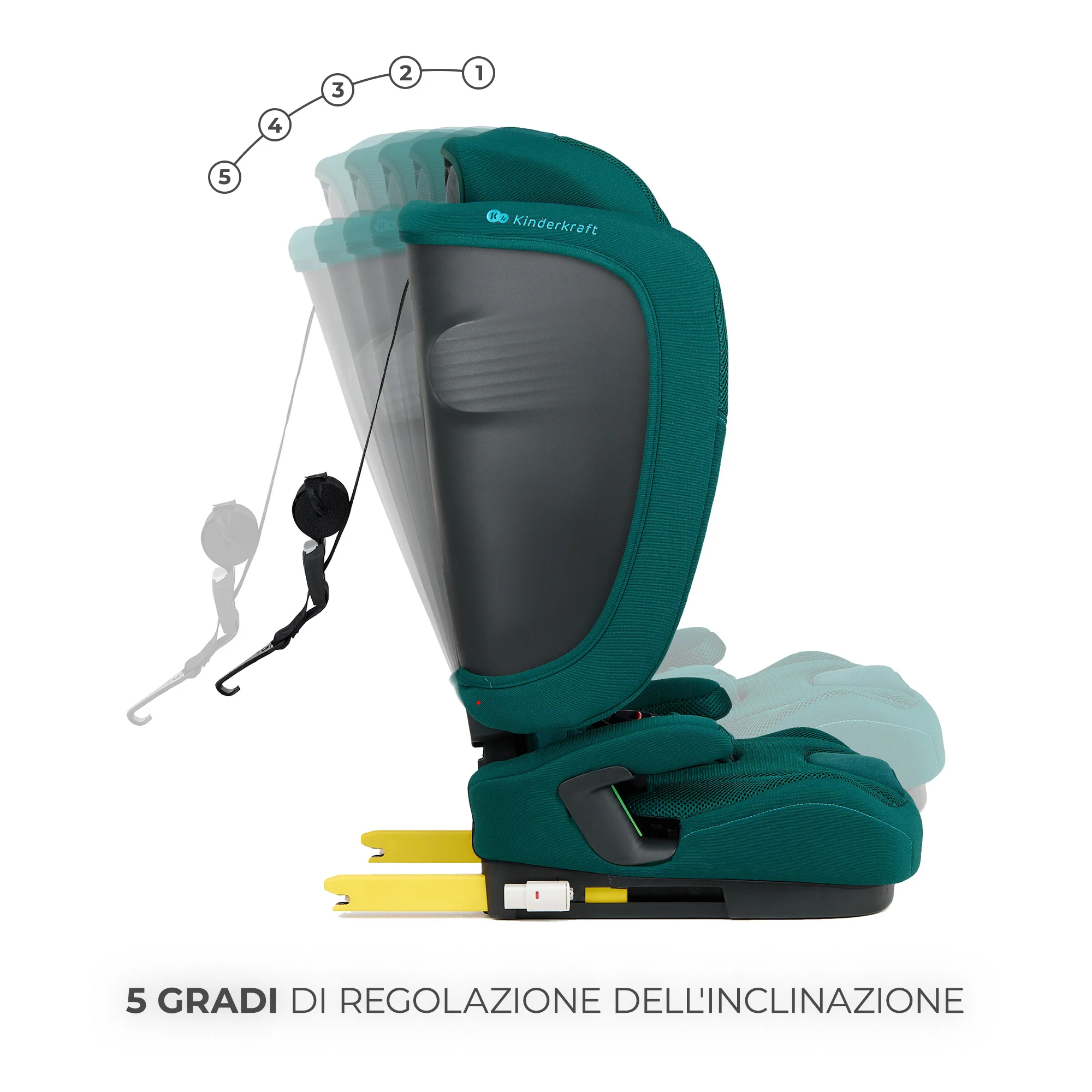 Kinderkraft Seggiolino Auto Fix2Go i-Size 76-150 cm - Image 17