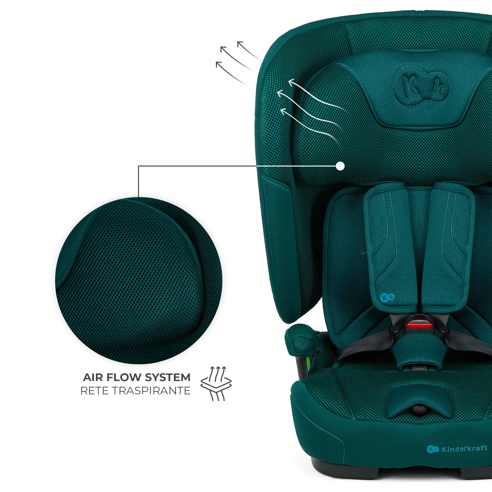 Kinderkraft Seggiolino Auto Fix2Go i-Size 76-150 cm - Image 23