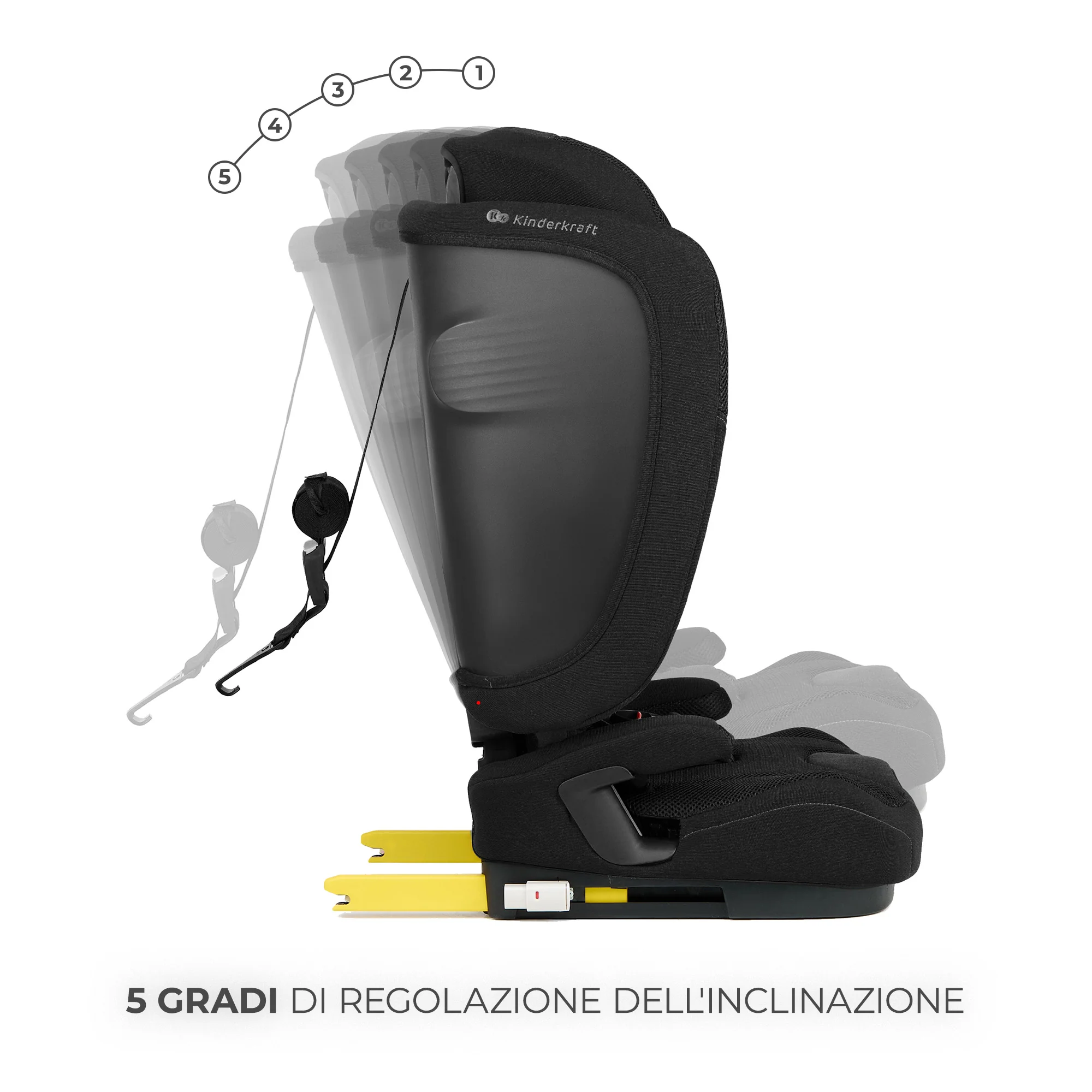 Kinderkraft Seggiolino Auto Fix2Go i-Size 76-150 cm - Image 4