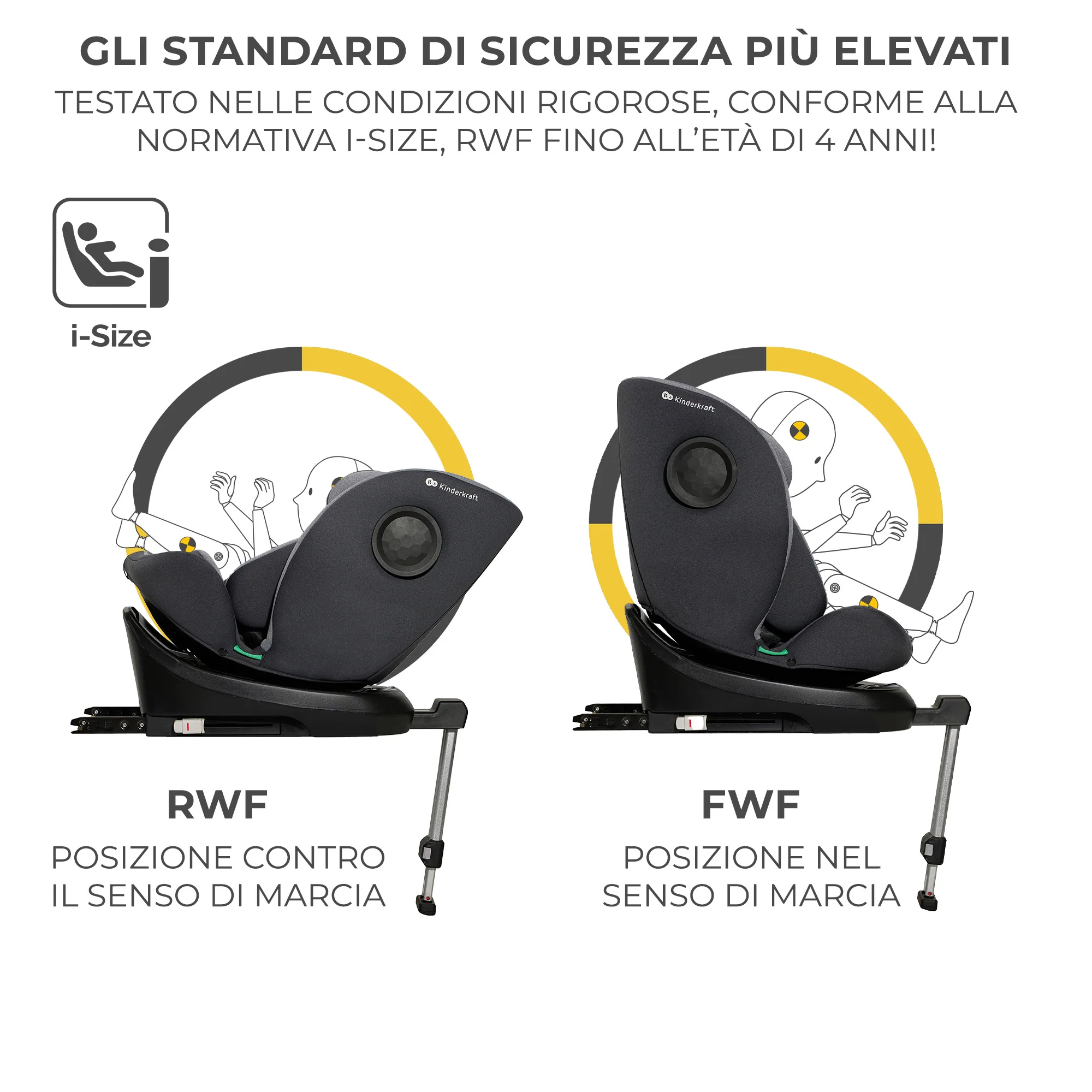 Kinderkraft Seggiolino Auto i-360 i-Size 40-150 cm - Image 17