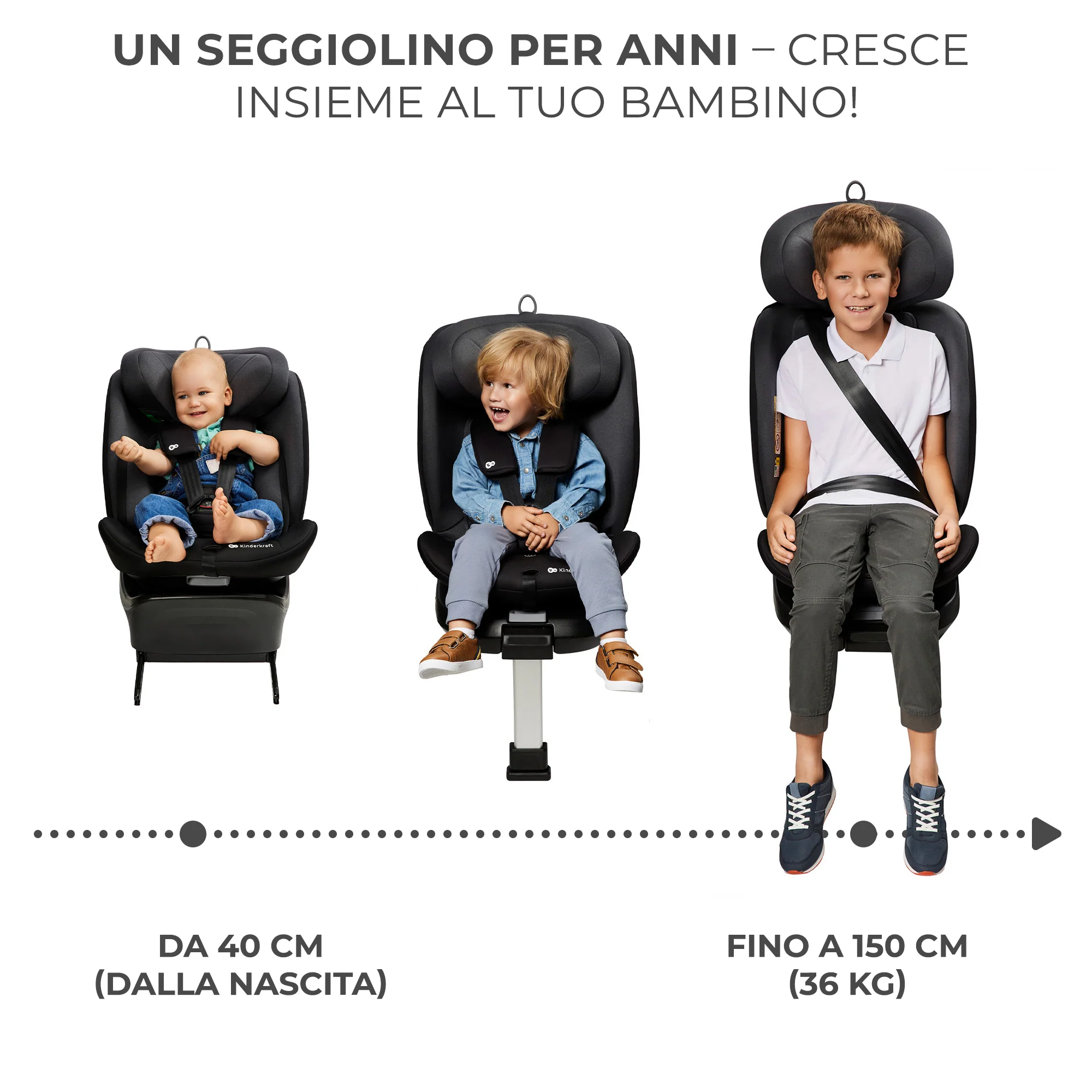 Kinderkraft Seggiolino Auto i-360 i-Size 40-150 cm - Image 18