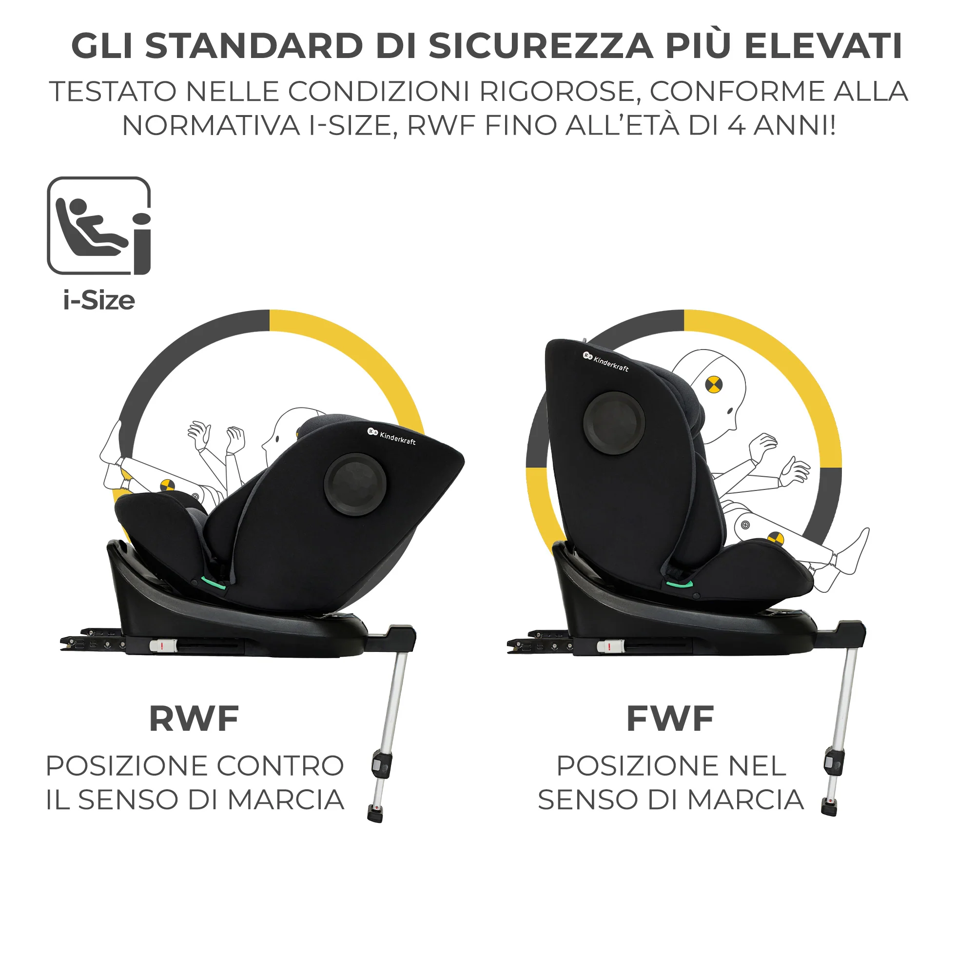 Kinderkraft Seggiolino Auto i-360 i-Size 40-150 cm - Image 3