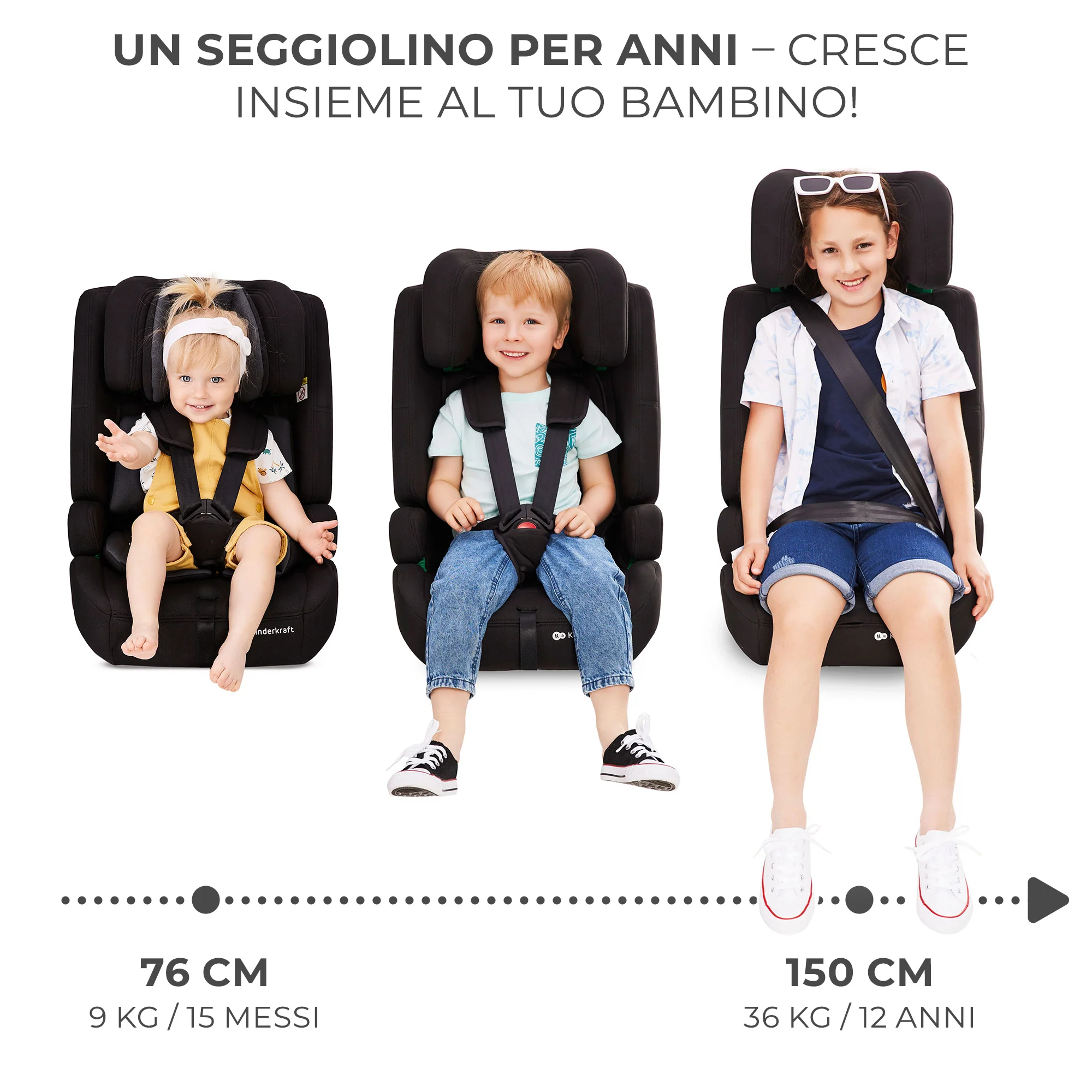 Kinderkraft Seggiolino Auto Safety Fix 2 i-Size 76-150 cm - Image 18