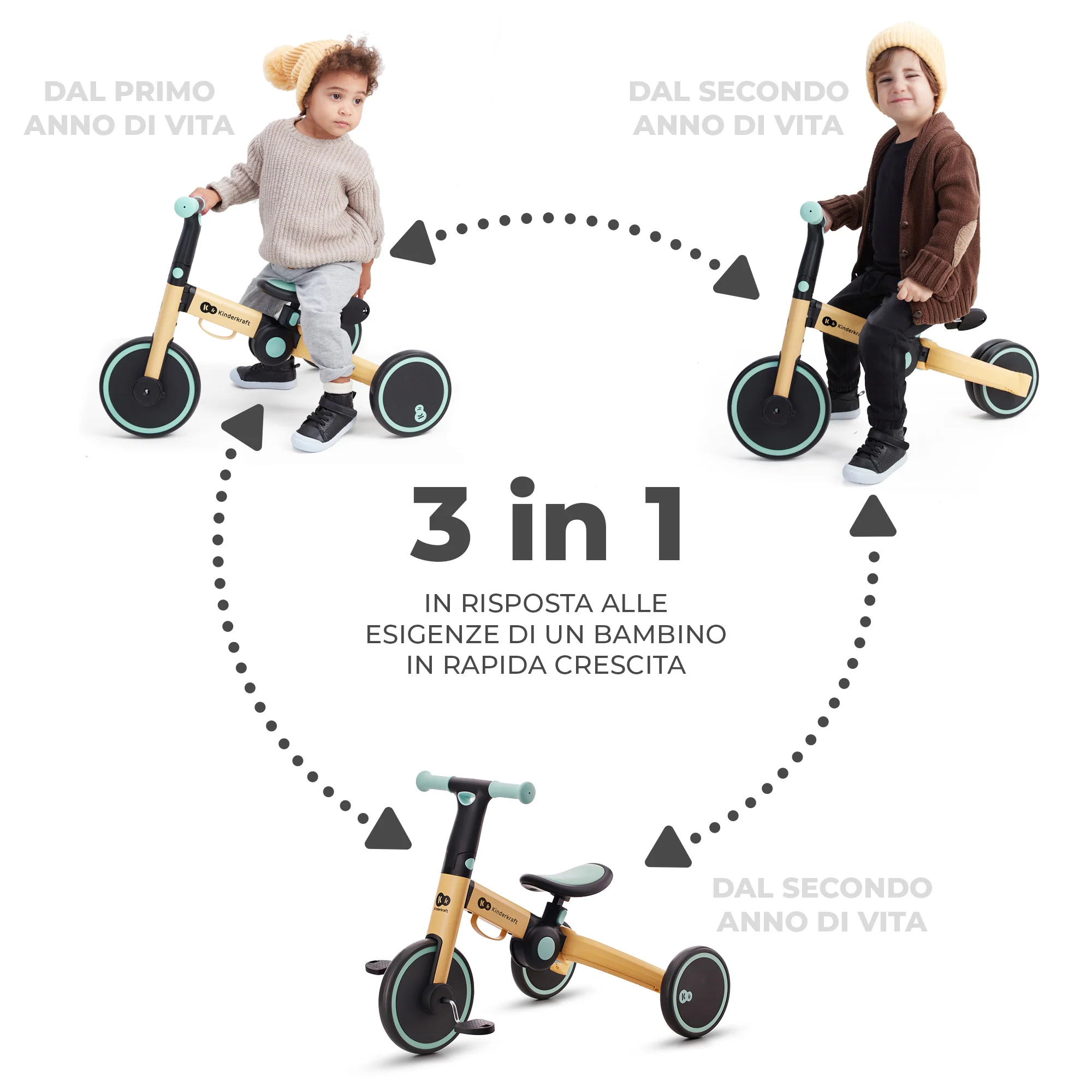 Kinderkraft Triciclo 3in1 4Trike +12 mesi - Image 11