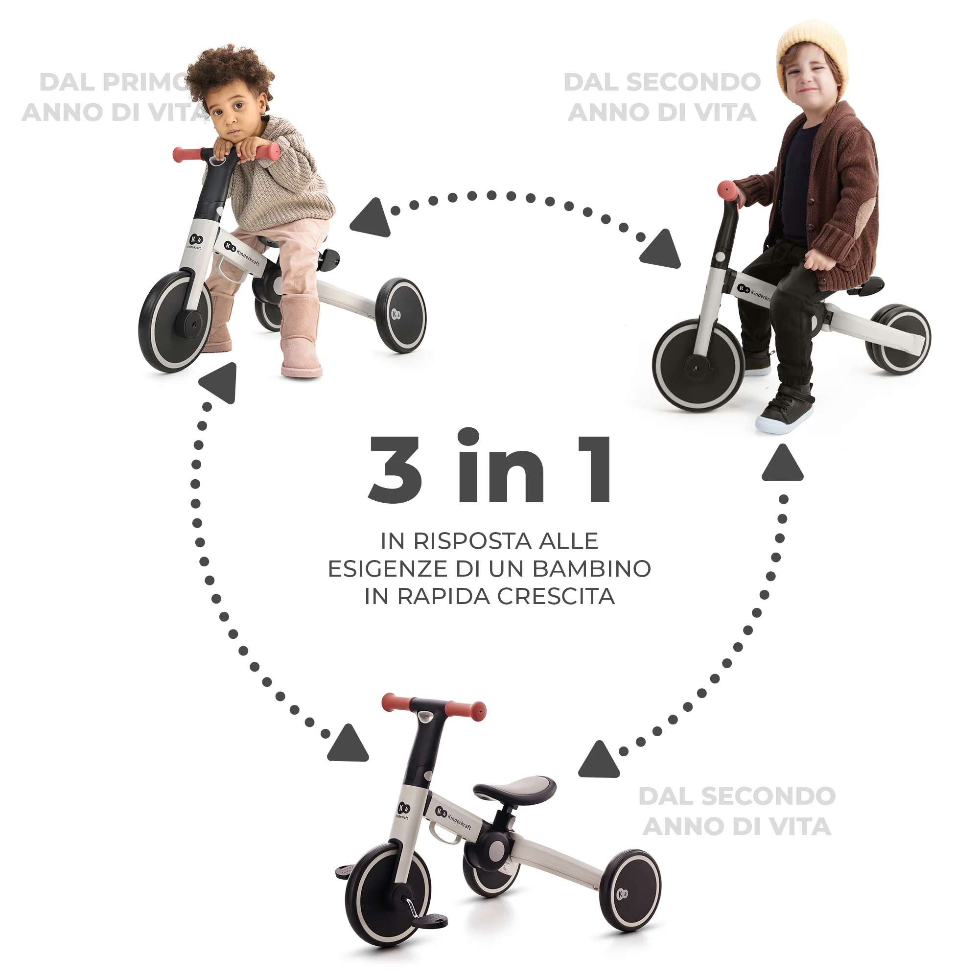 Kinderkraft Triciclo 3in1 4Trike +12 mesi - Image 3