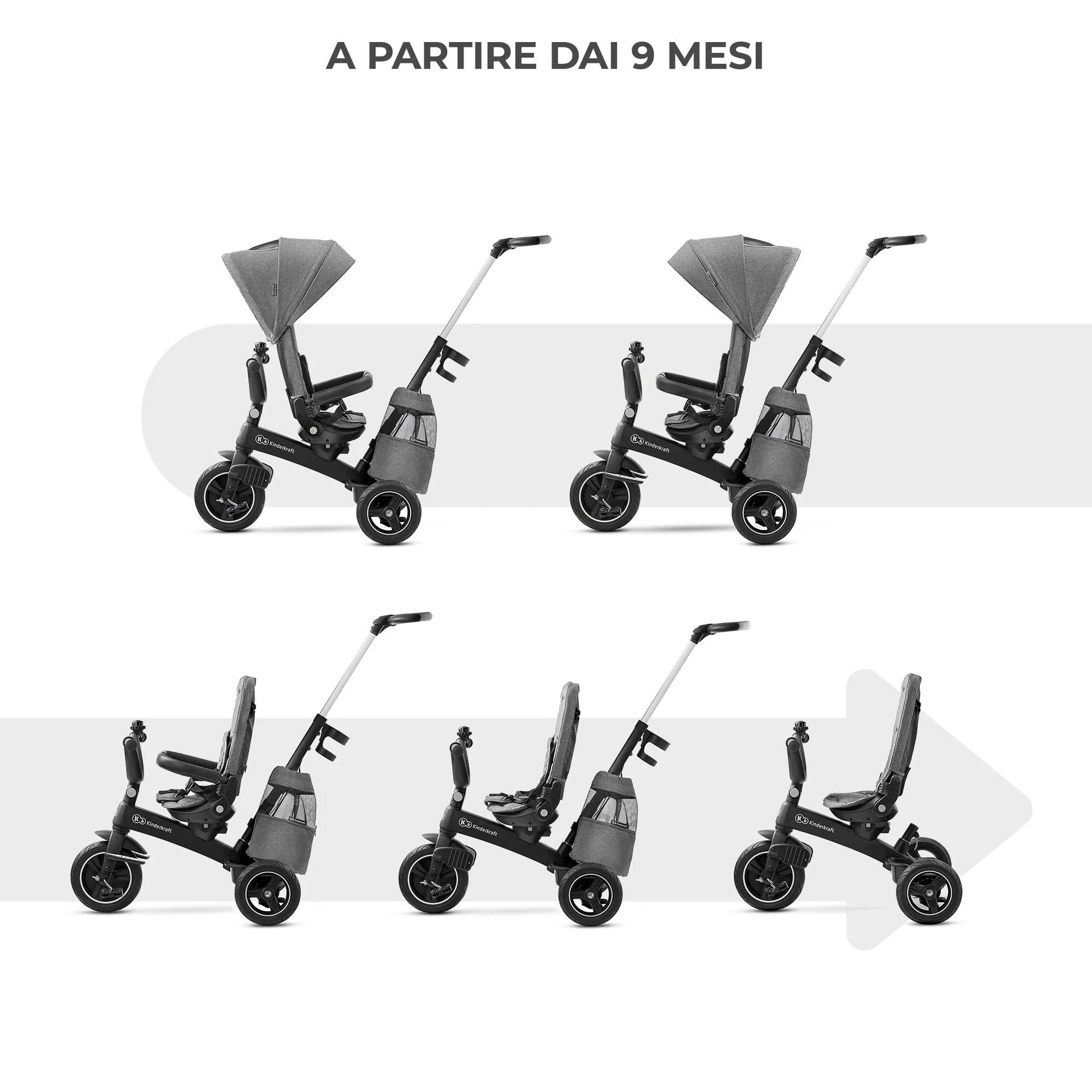 Kinderkraft Triciclo Evolutivo 5in1 Easytwist +9 mesi - Image 3