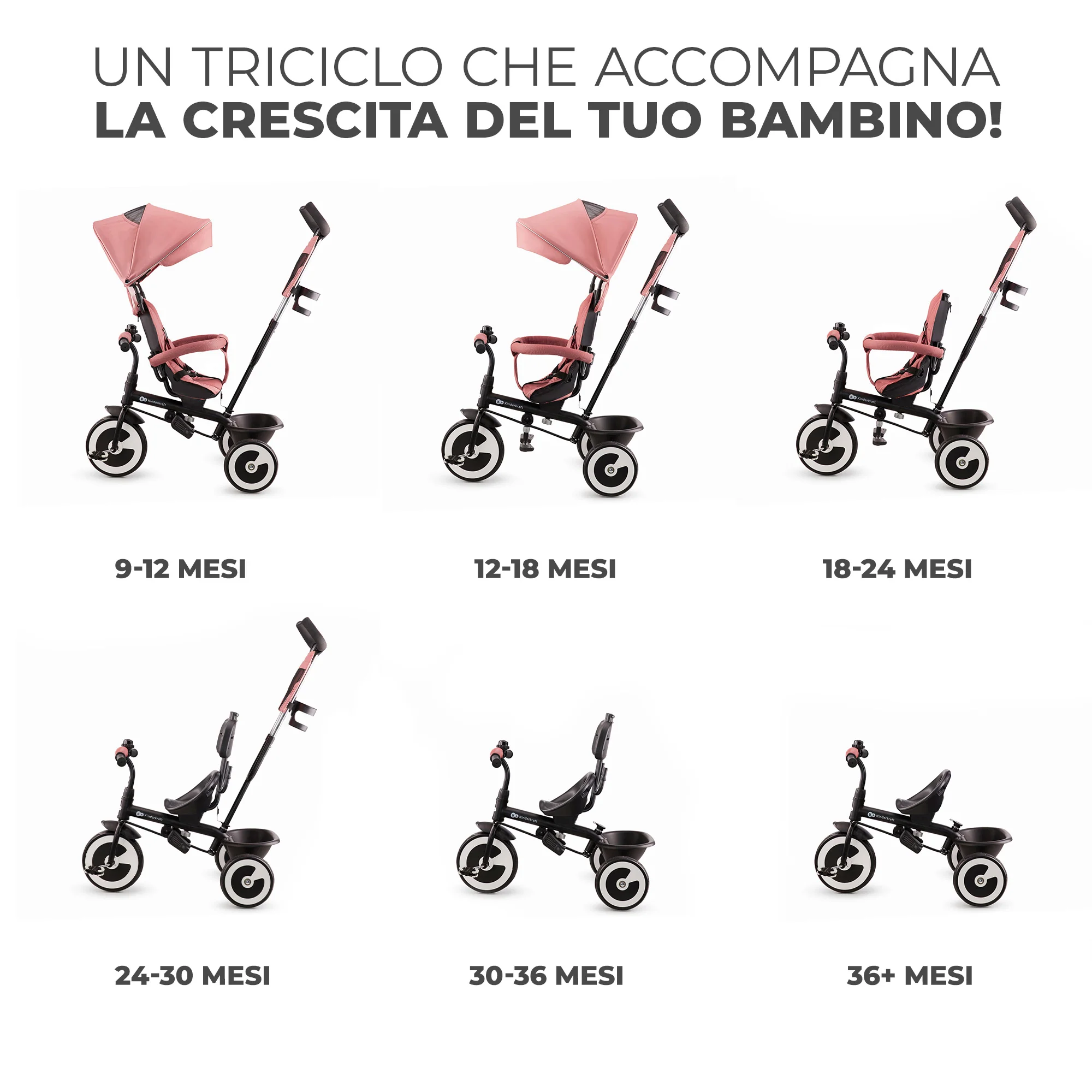 Kinderkraft Triciclo Evolutivo Aston +9 mesi - Image 18