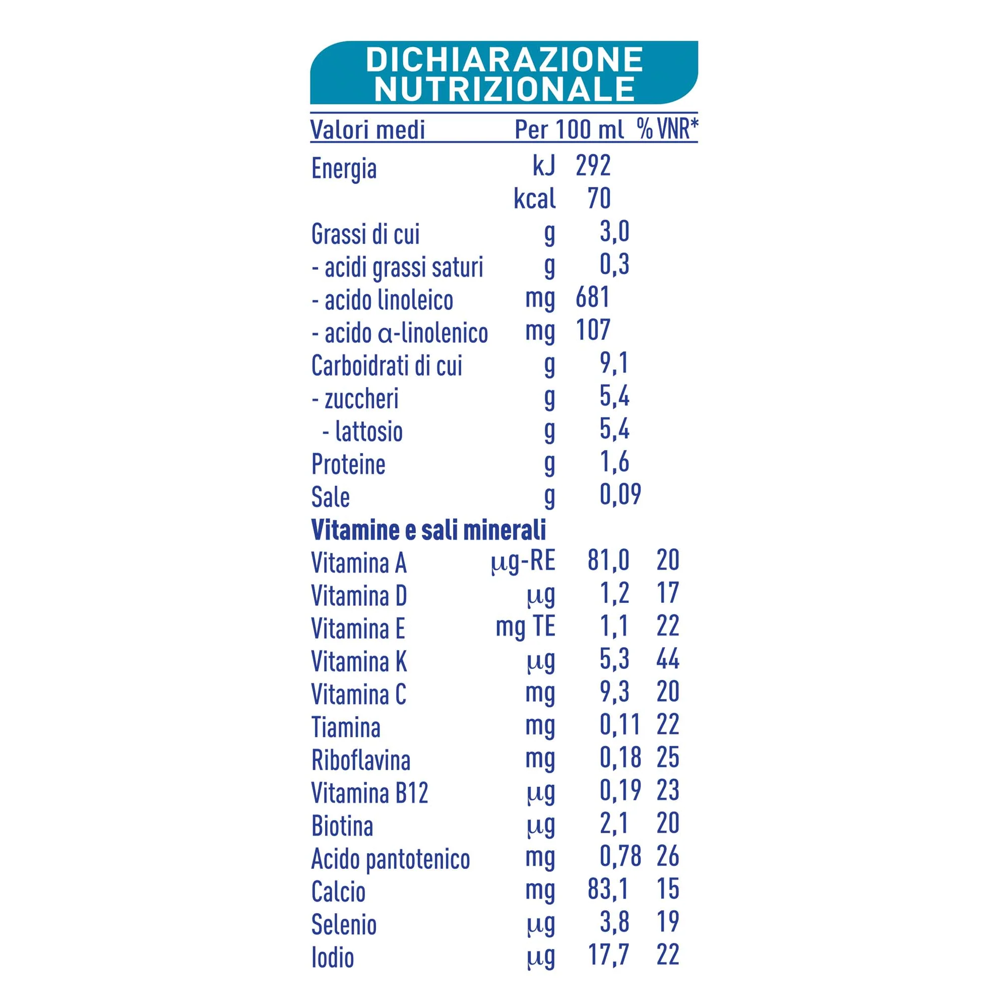 Nestlé Nidina Optipro Latte di Crescita 4 liquido 1 L - Image 6