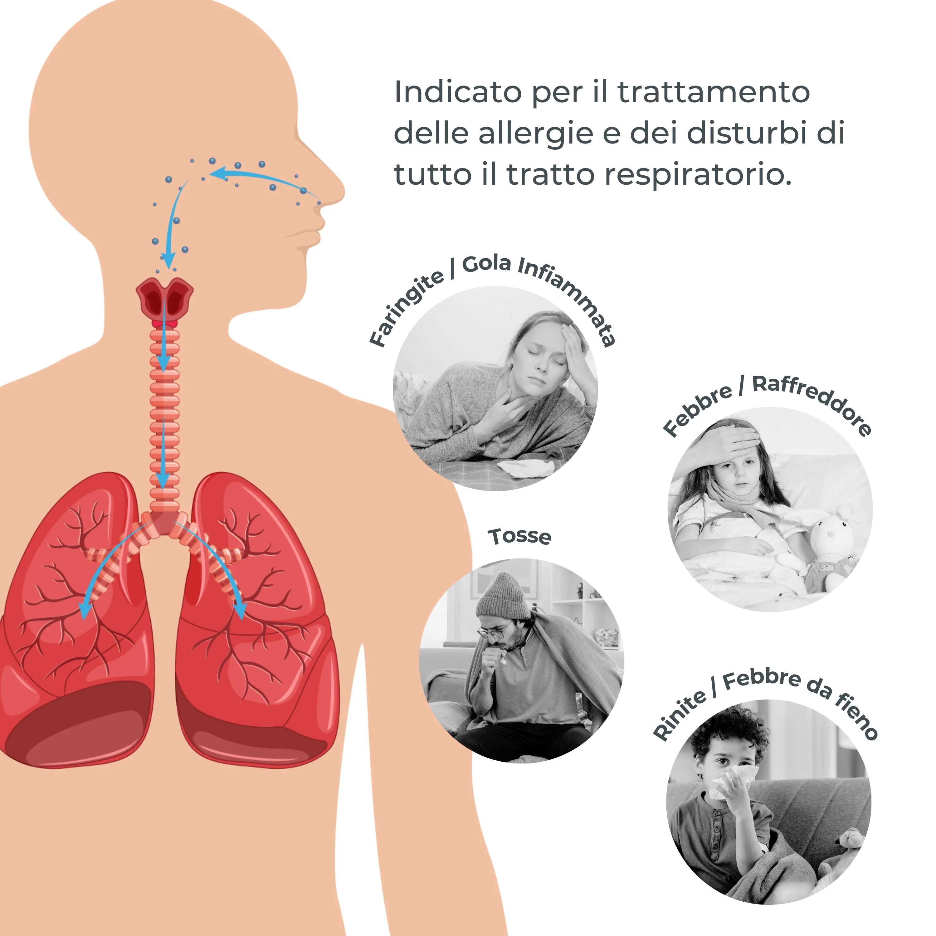 Nuvita Aerosol Mesh Indossabile - Image 4