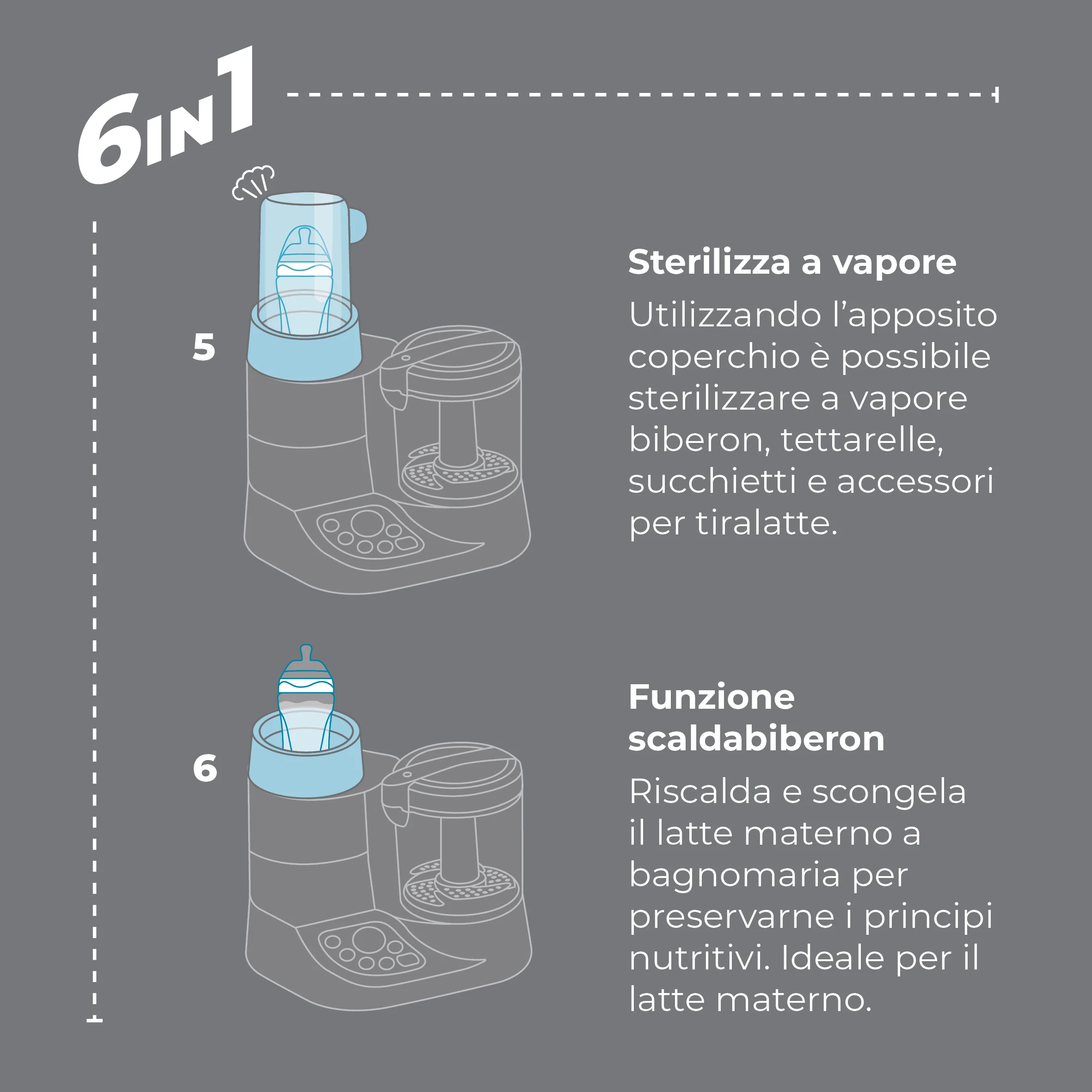 Nuvita Cuocipappa e scaldabiberon Pappasana Vapor Combo 2 - Image 5