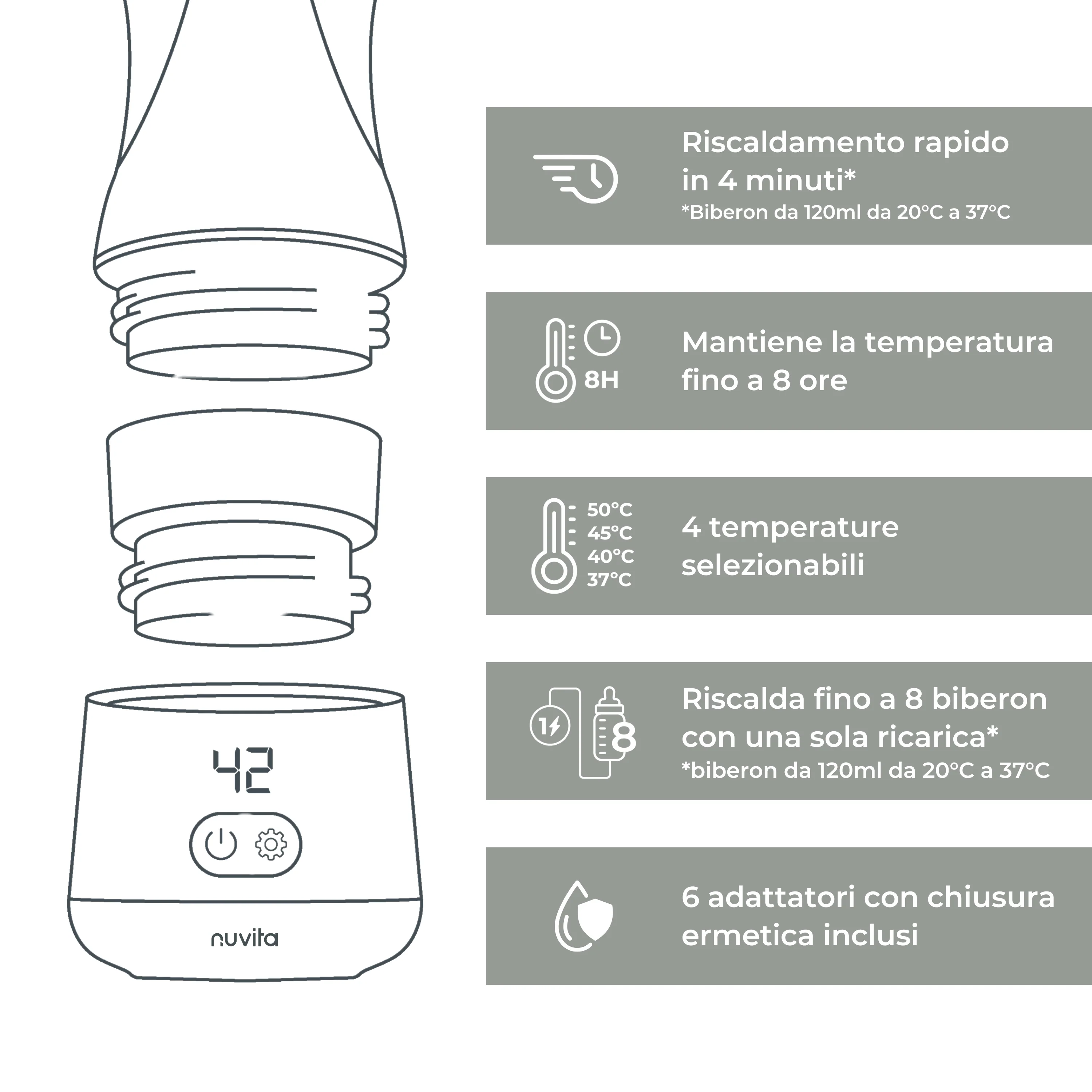 Nuvita Scaldabiberon Portatile Universale Warm'n'Go - Image 4