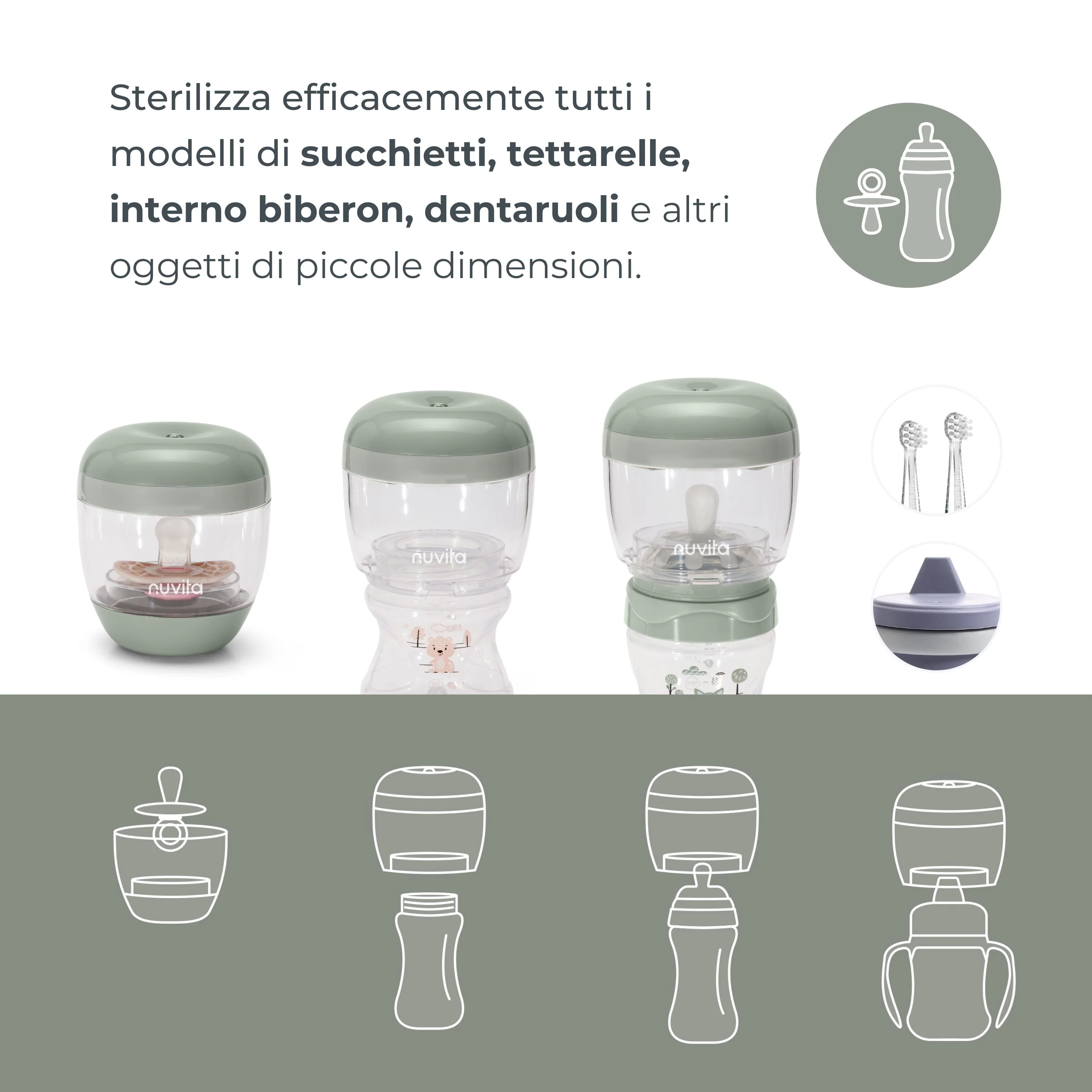 Nuvita Sterilizzatore Portatile UV MellyPlus - Image 3