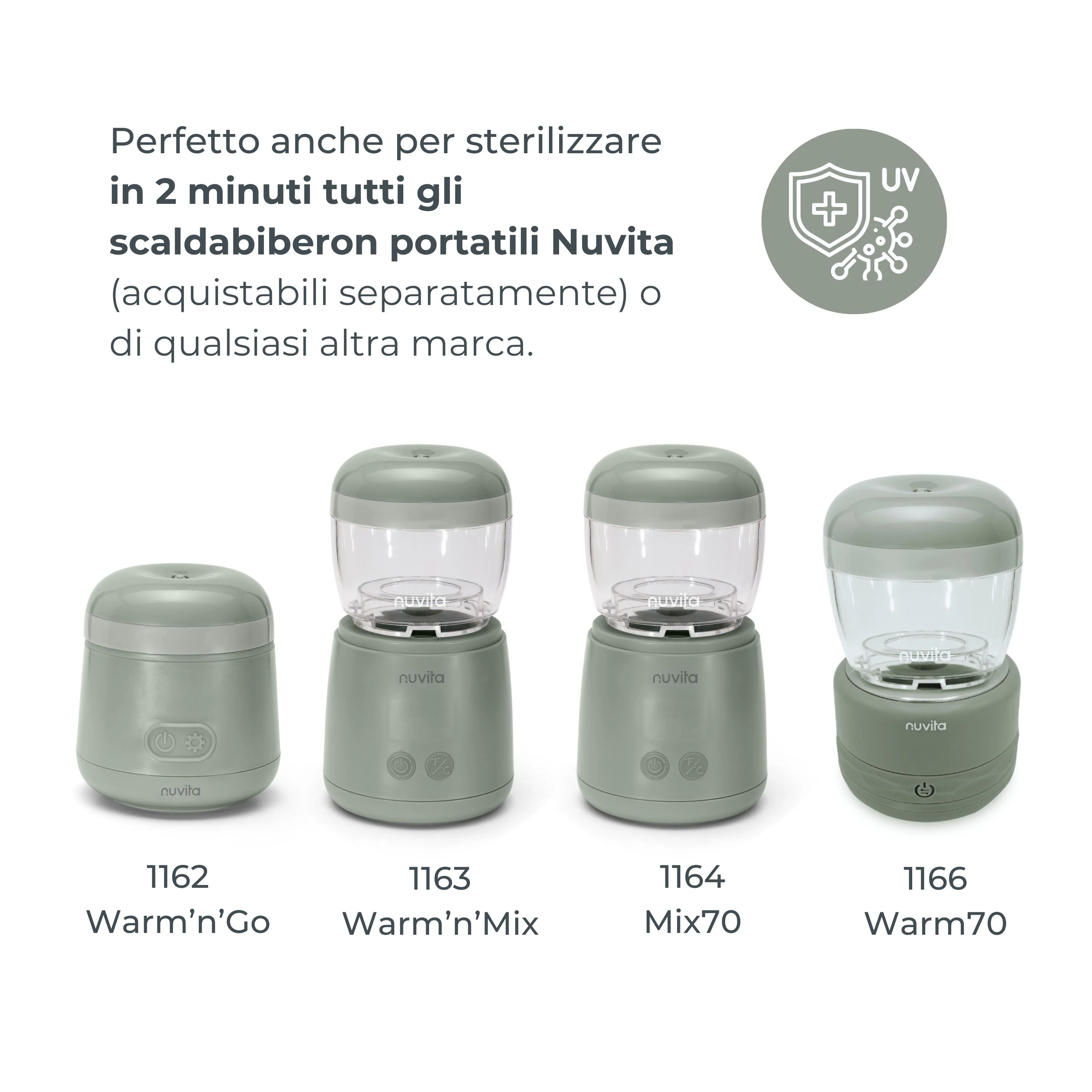 Nuvita Sterilizzatore Portatile UV MellyPlus - Image 4